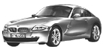 BMW E86 C2321 Fault Code